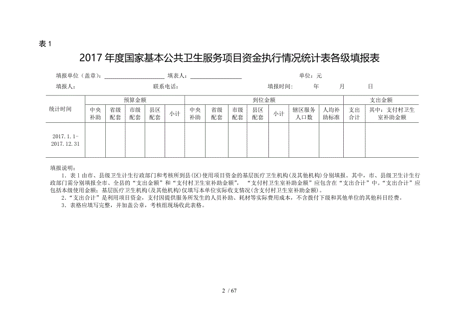 基本公共卫生绩效考核评分表_第2页