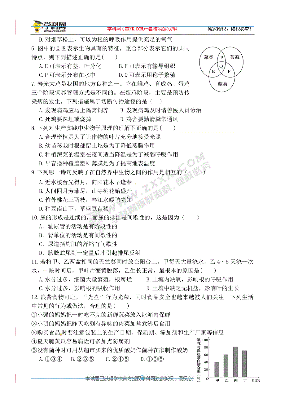 山东省潍坊市寿光世纪学校2018届九年级模拟考试（二）生物试题.doc_第2页