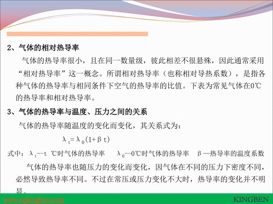 热导式气体分析仪培训课件_第4页