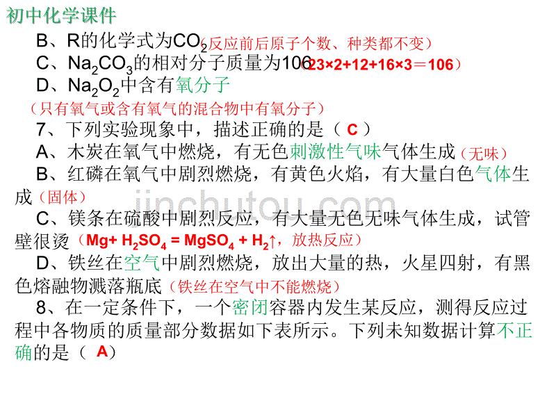 初中化学第一学期期末考试提高题课件（精析）四_第3页