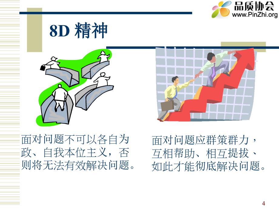 d报告培训资料：教你d报告怎么写和d内容_第4页