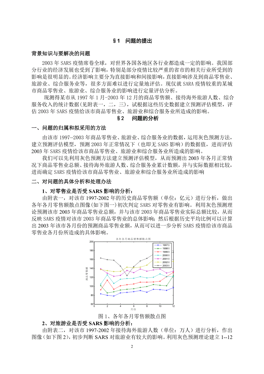 （VR虚拟现实）大学生数学建模竞赛模板--SARS模型灰色预测_第2页