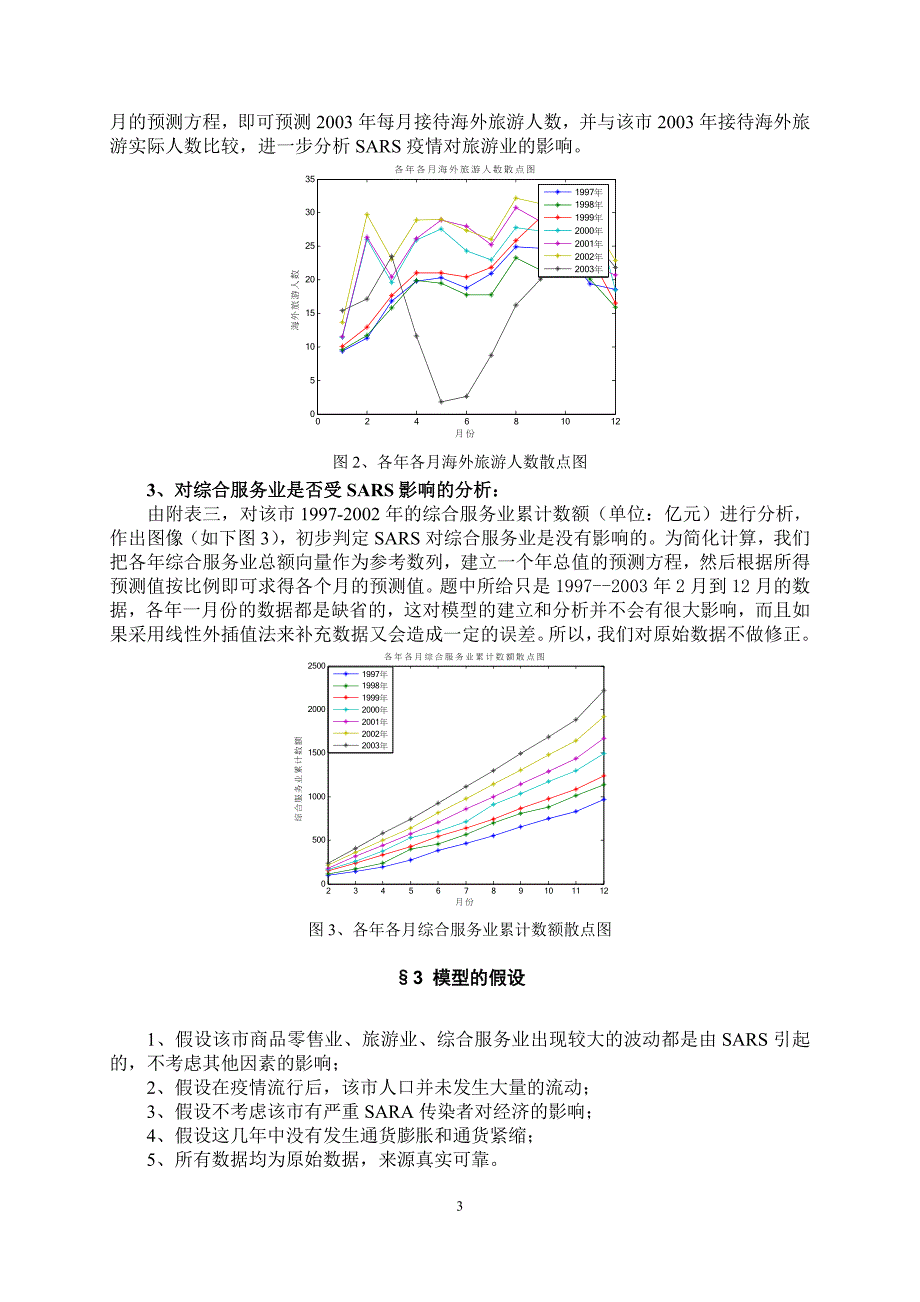（VR虚拟现实）大学生数学建模竞赛模板--SARS模型灰色预测_第3页