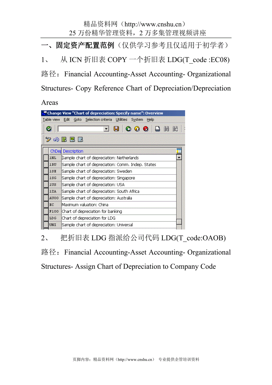 （sap实施）SAP+固定资产配置及操作手册_第1页