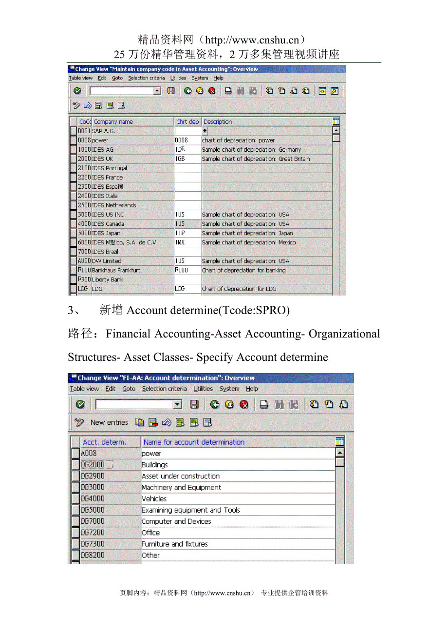 （sap实施）SAP+固定资产配置及操作手册_第2页