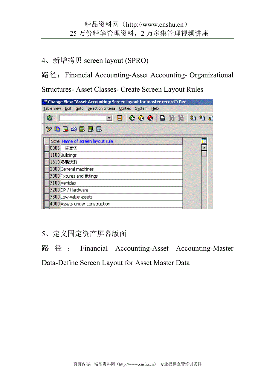 （sap实施）SAP+固定资产配置及操作手册_第3页