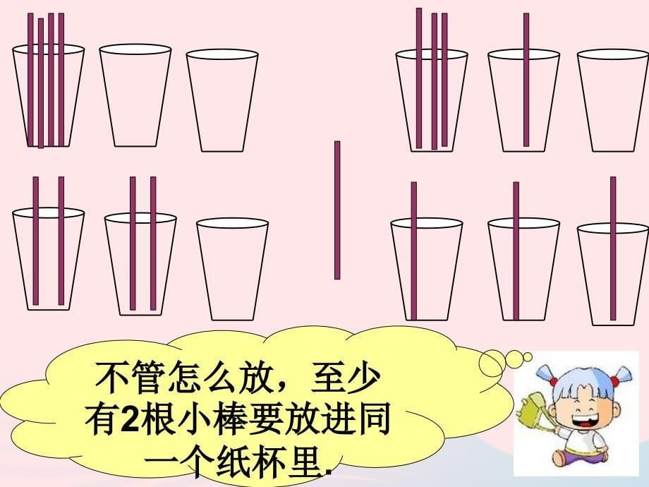 （赛课课件）新人教版六年级数学下册5《数学广角鸽巢问题抽屉原理》1_第5页