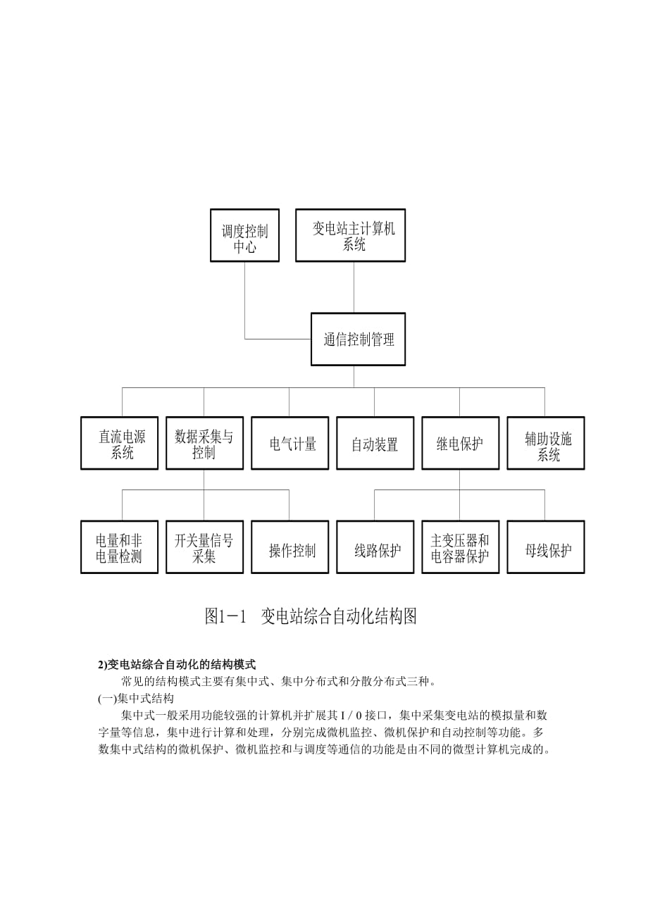 （OA自动化）一、发展变电站综合自动化的必要性_第3页