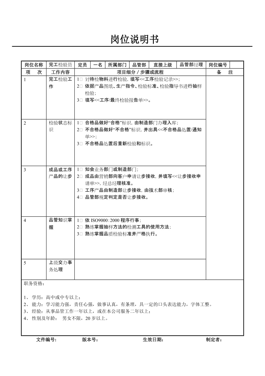 （QC岗位培训）完工检验员岗位说明书_第1页