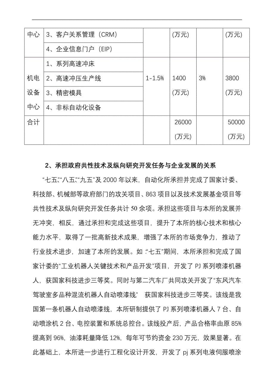 （OA自动化）北京机械工业自动化研究所发展规划交流材料_第5页