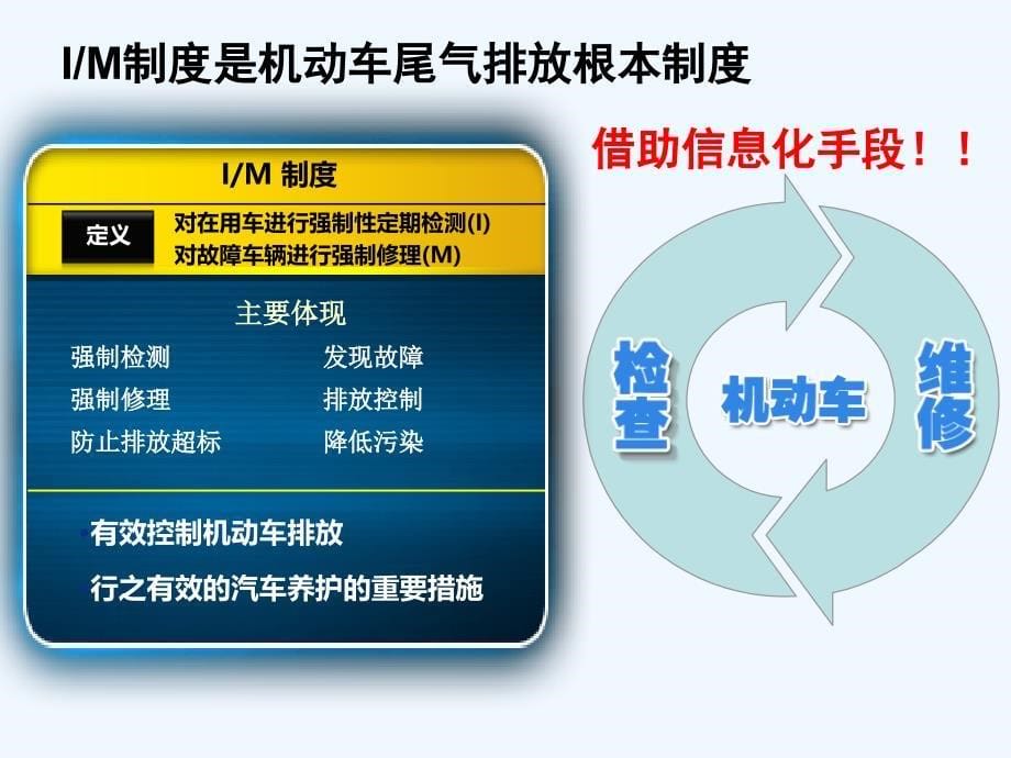 省级机动车尾气污染防治监控平台_第5页