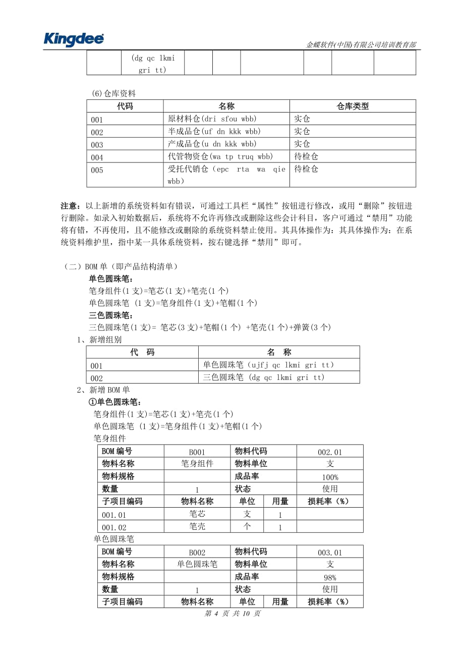 （scm供应链管理）K3系统工业供应链培训应用模拟练习案例-很有用_第4页