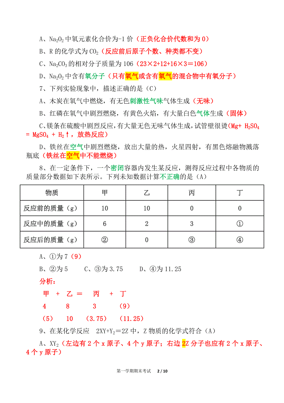 初中化学第一学期期末考试提高题（精析）四_第2页