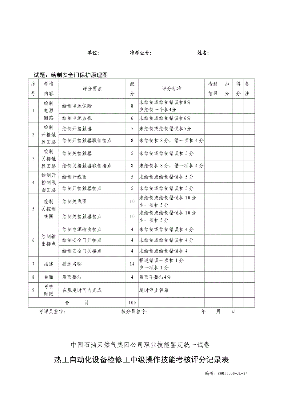 （OA自动化）热工自动化设备检修中级工实际试题_第4页