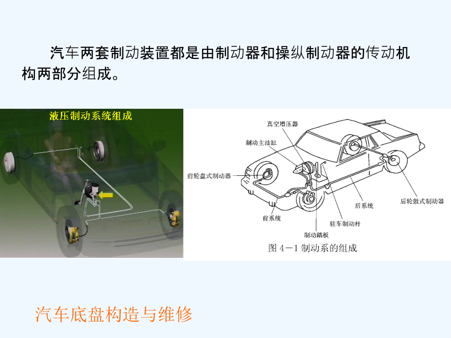 汽车底盘构造制动系_第4页