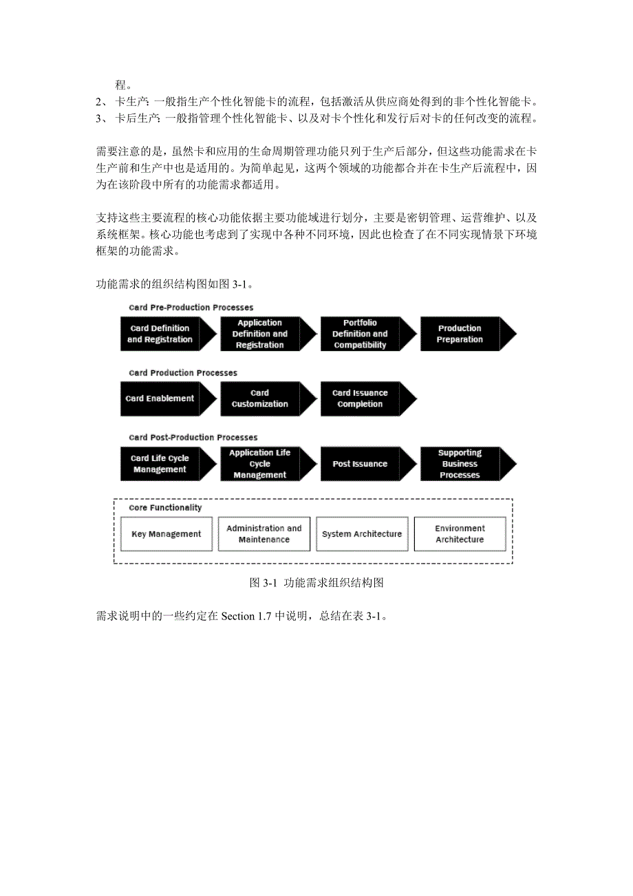 （scm供应链管理）scms功能（中文版）_第2页