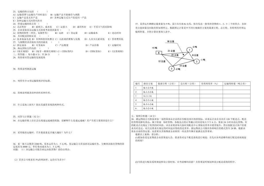 （PLM产品生命周期）CPLM运输管理(二)05-08年试题_第3页