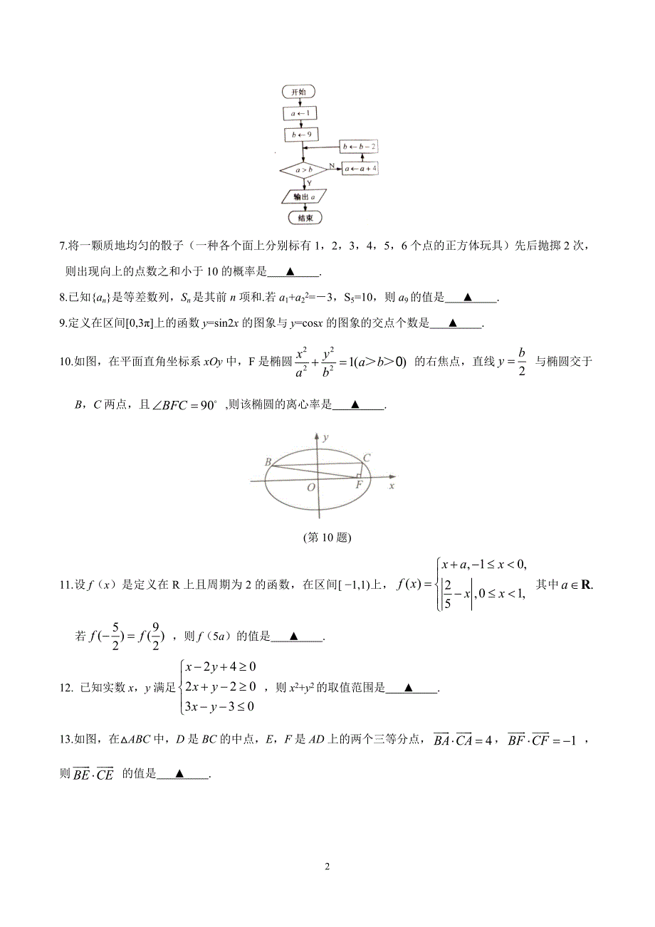 （精校版）2016年江苏数学高考试题文档版（含答案）.doc_第2页