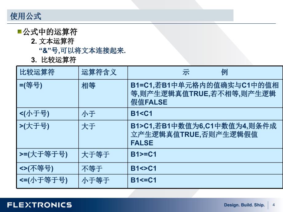 ecel培训手册 — 中级班教材_第4页