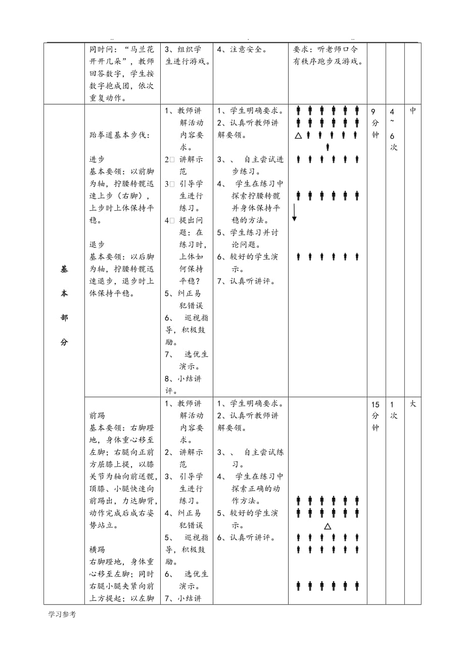 体育公开课教（学）案_体育教（学）案模板_第2页