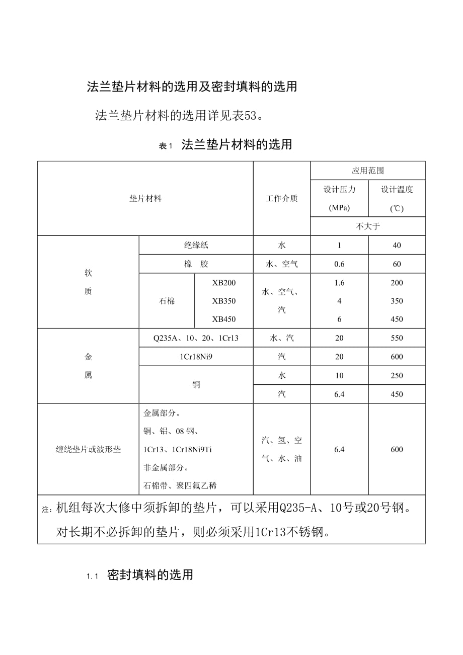 法兰垫片材料的选用及密封填料的选用_第1页