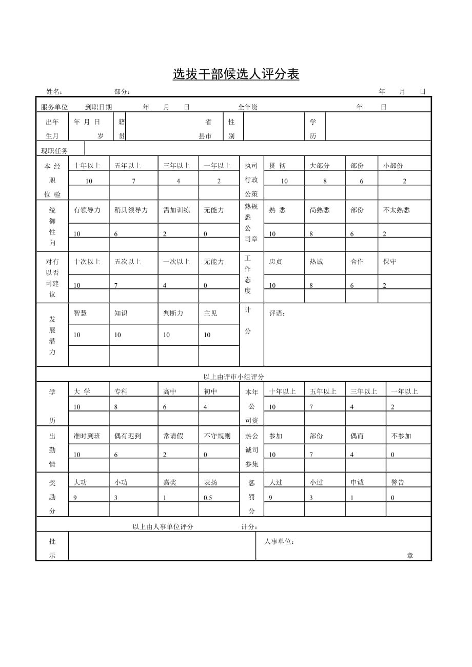 第十节 选拔干部候选人评分表_第1页