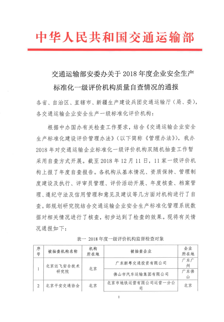 2018年度企业安全生产标准化一级评价机构质量自查情况的报告_第1页