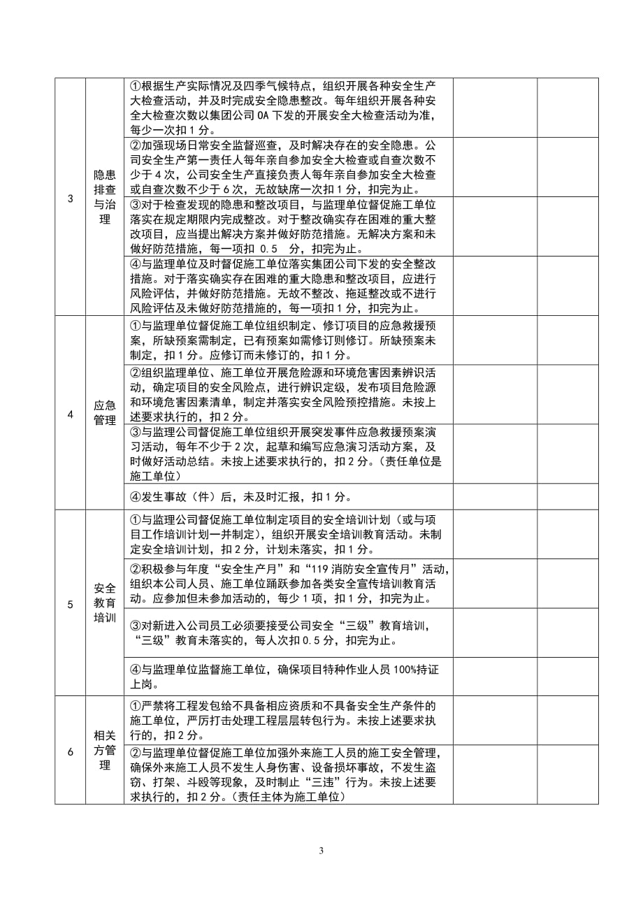 锦泽公司2013年综合计划（附件一）_第3页