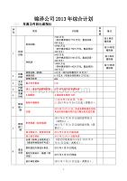 锦泽公司2013年综合计划（附件一）