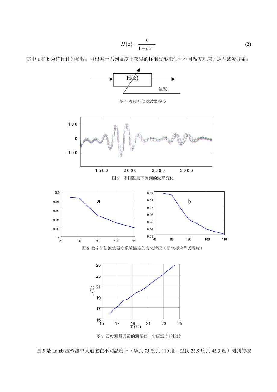 lamb波检测中的温度效应补偿研究_第3页