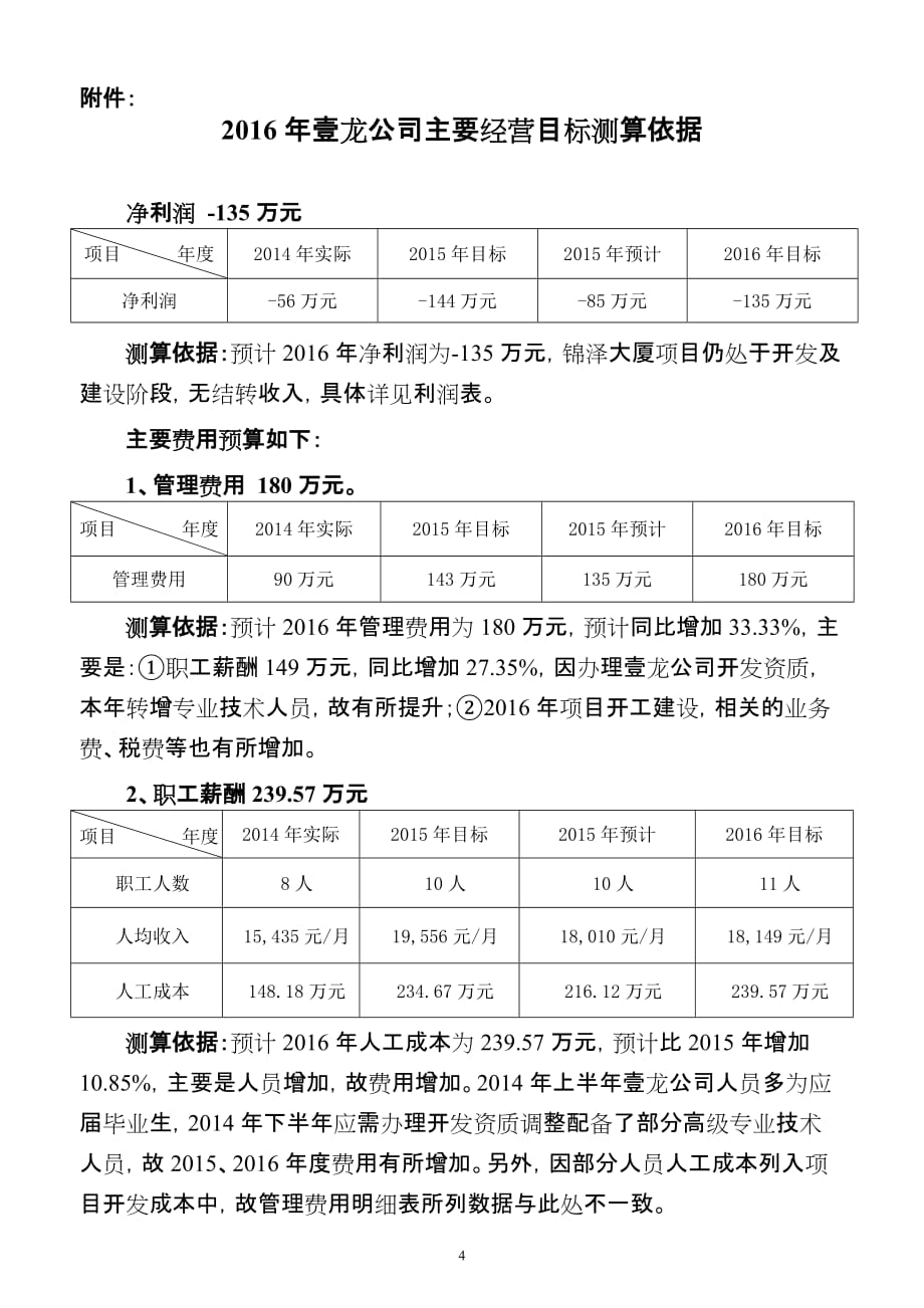 （不含报表）广州壹龙房地产开发有限公司2016年度综合计划_第4页