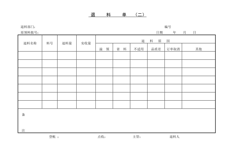 退料单〈二〉_第1页