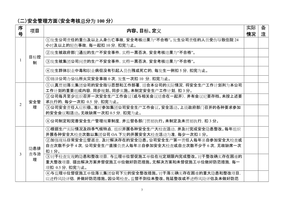 附件1：广州锦泽房地产开发有限公司2015年度综合计划20141120_第3页