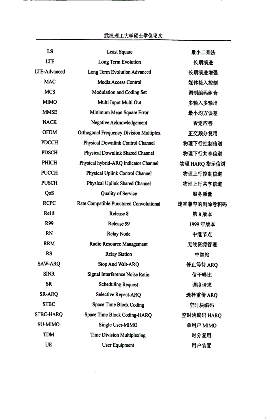 lteadvancde系统中harq技术及其性能研究_第4页