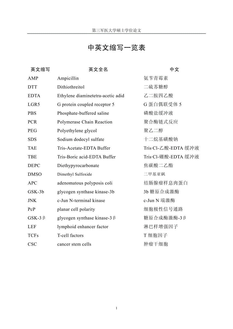 lgr5在肝癌细胞肝癌组织中的表达及临床意义_第4页