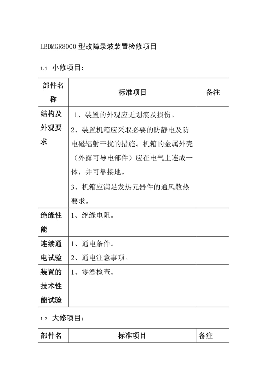 LBDMGR8000型故障录波装置检修项目_第1页