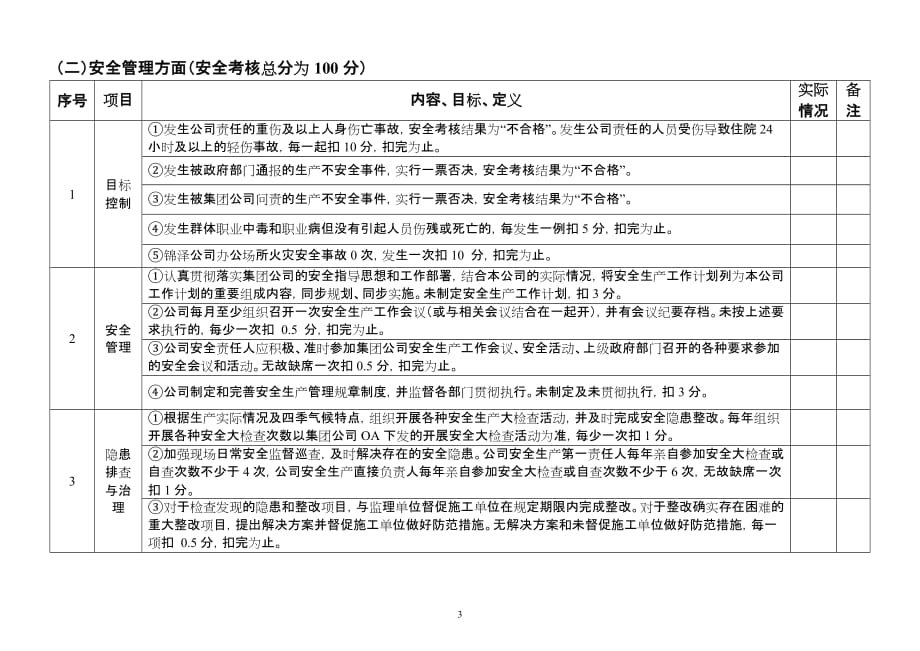 广州锦泽房地产开发有限公司2015年度综合计划20150108_第3页
