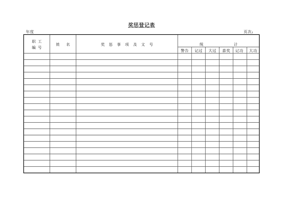 第二节 奖惩登记表_第1页