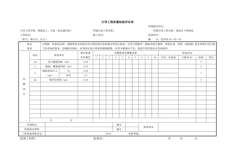 公路桥梁分项工程质量检验评定表（全套）_第2页