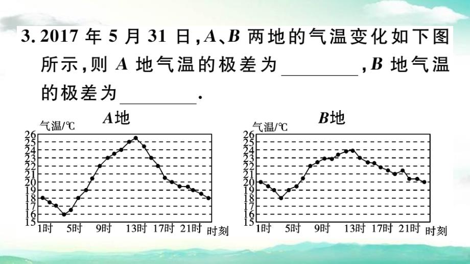 八数上(BS)-6.4 第1课时 极差、方差和标准差_第4页