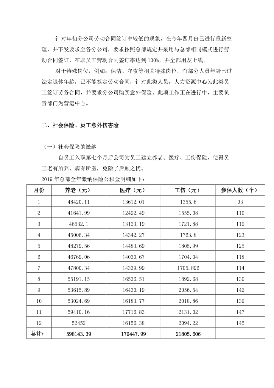 劳动关系2019年工作总结及2019年工作计划（超强样本）_第4页