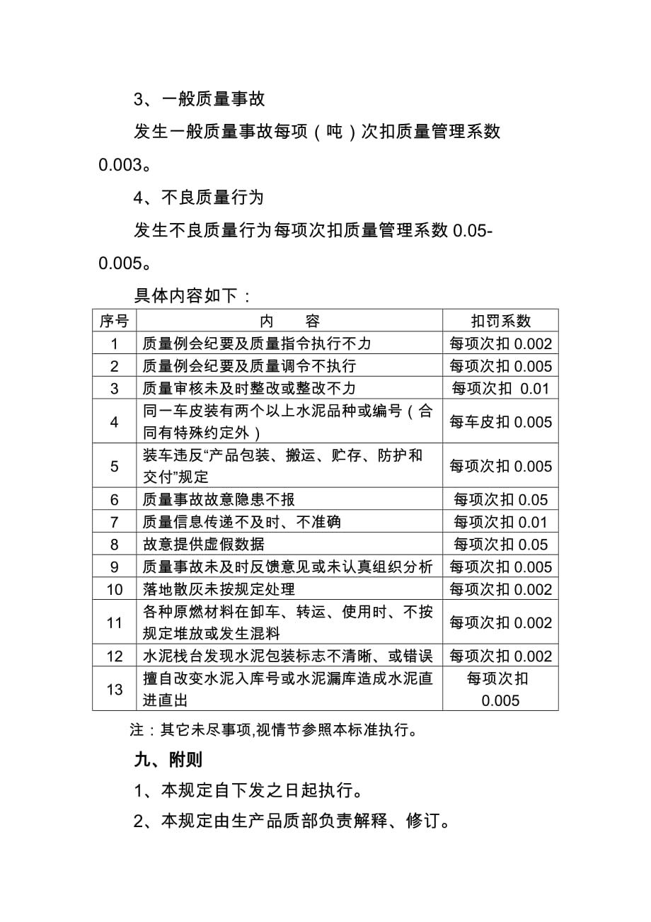 公司质量奖惩暂行规定_第4页