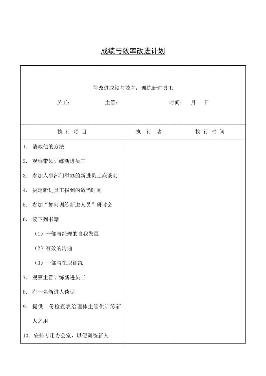 第四十三节 考核表范例_第5页