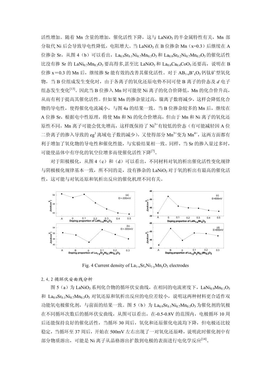 lanio3+掺杂复合氧化物的制备及对氧的电催化性能研究_第5页