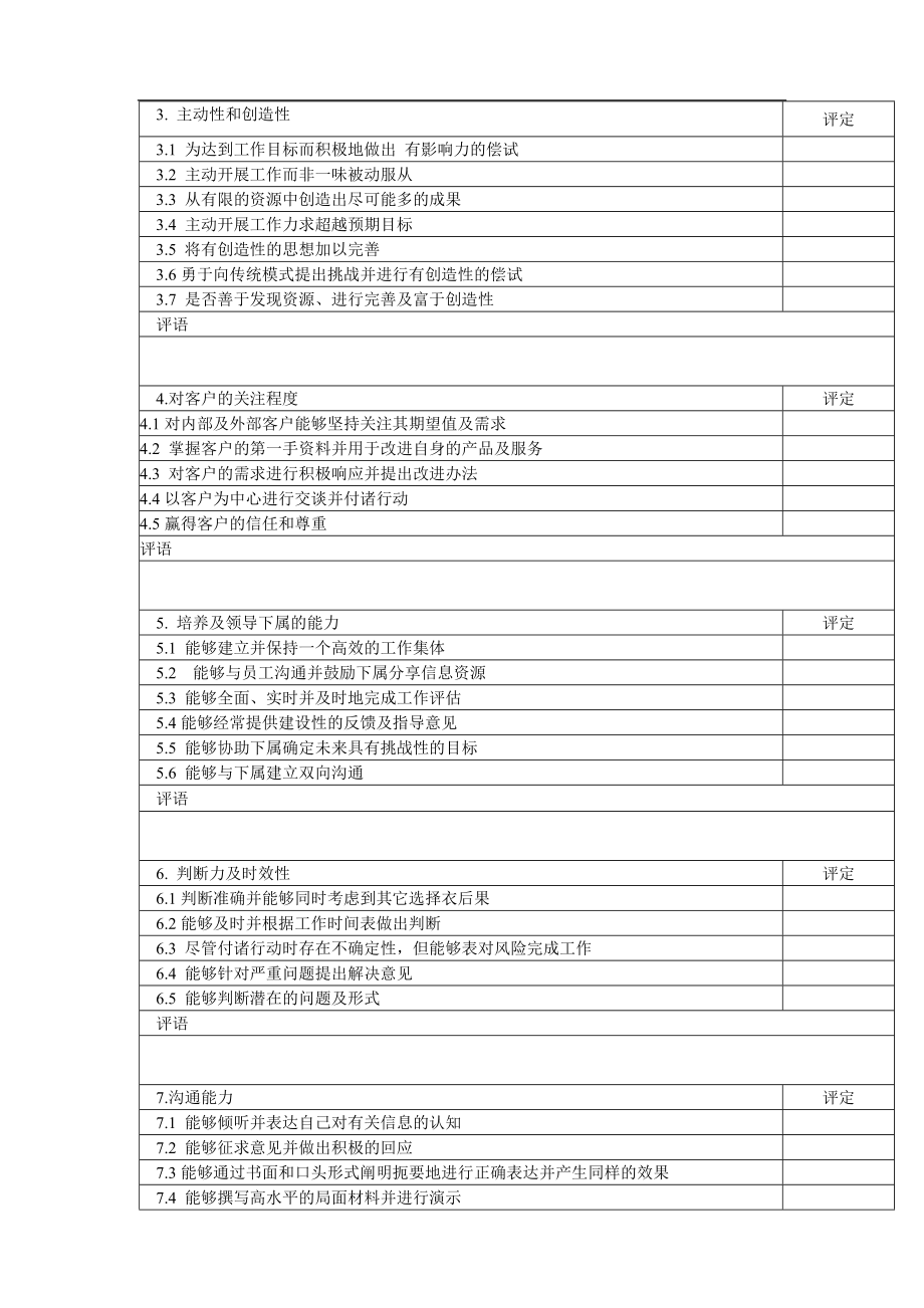 经典实用的各种绩效考核图表汇总-拿来即用_第4页