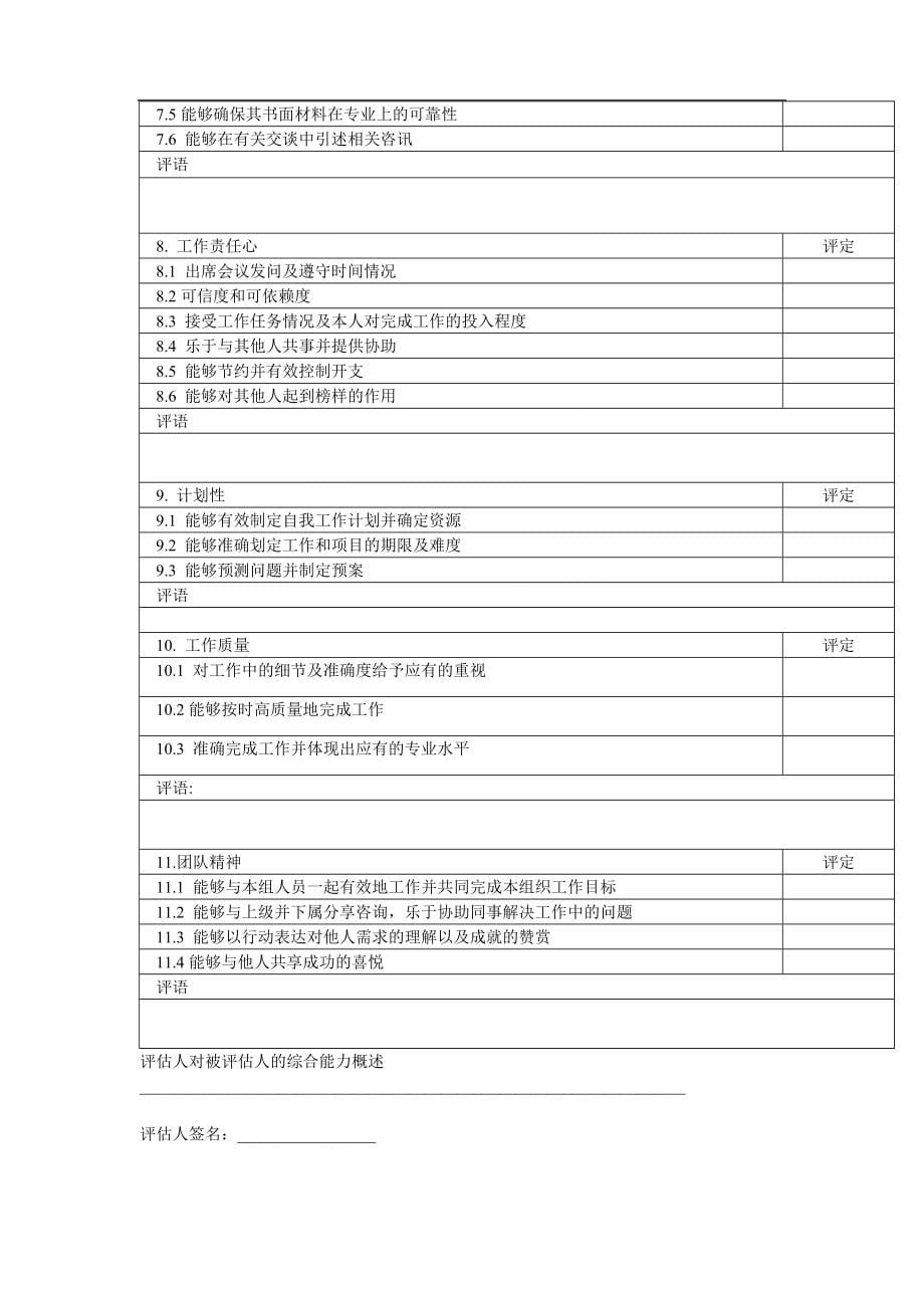 经典实用的各种绩效考核图表汇总-拿来即用_第5页