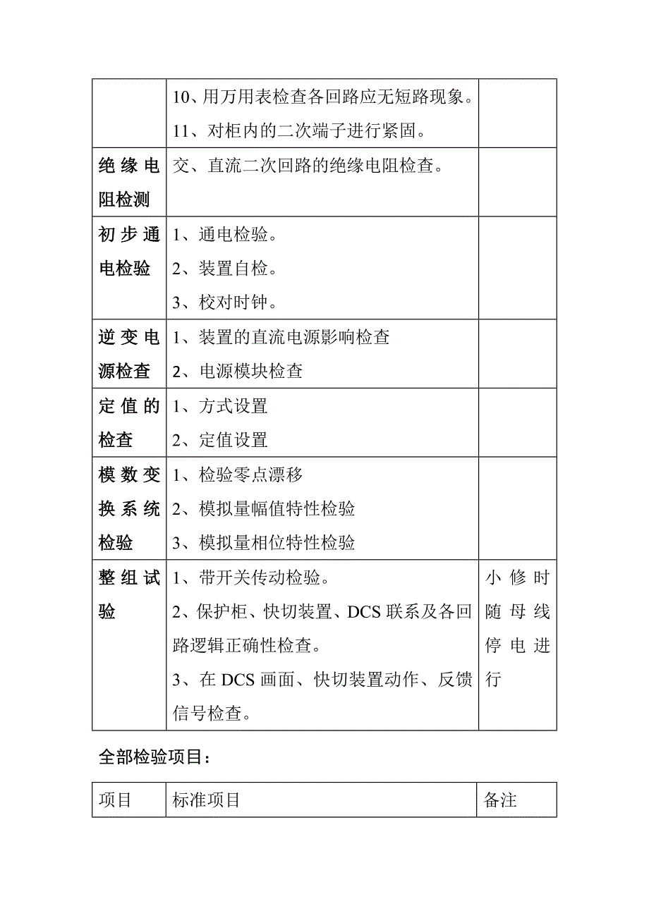 MFC20002型微机厂用电快切装置检修项目_第2页