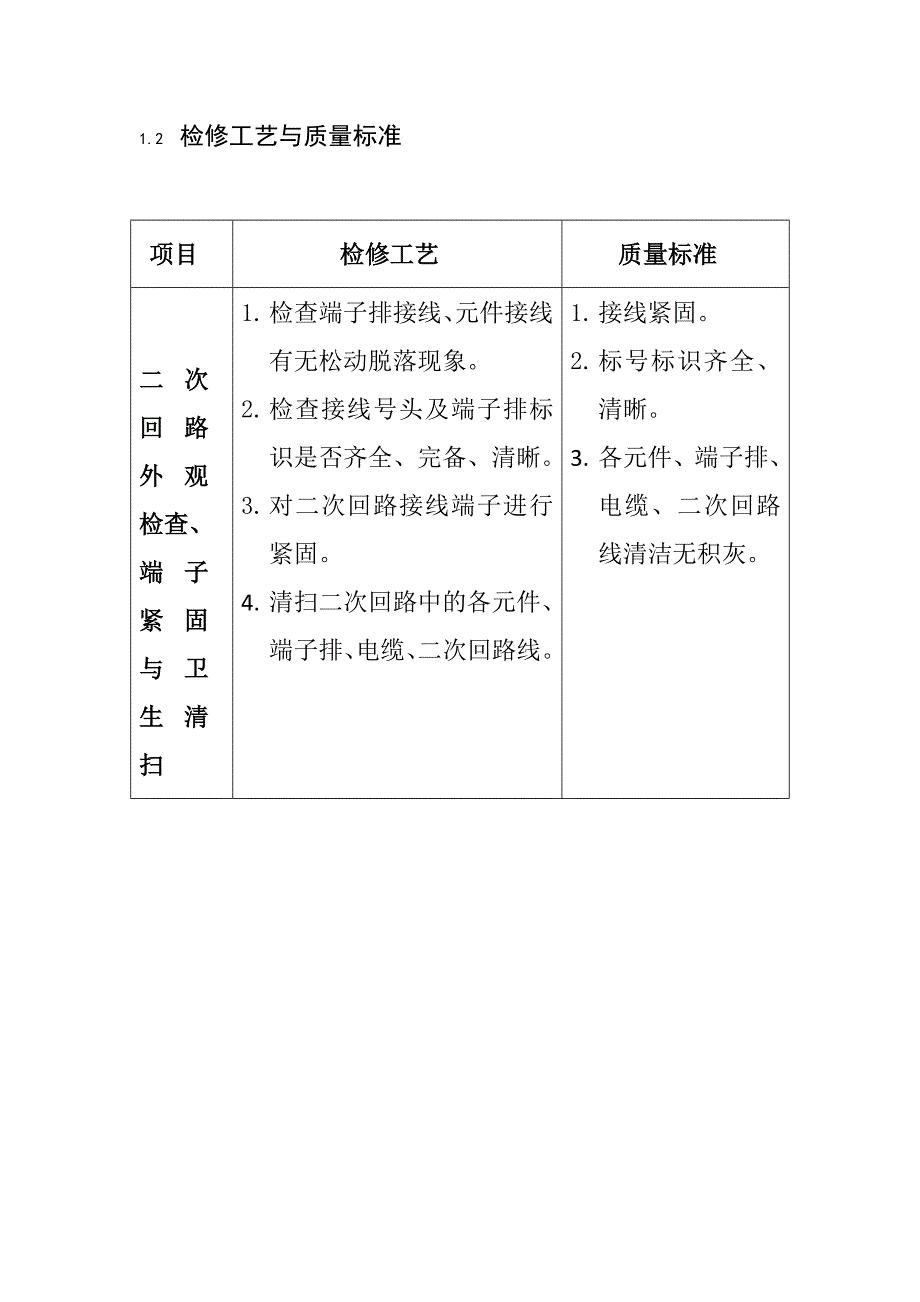 电气二次回路现场检修工艺与质量标准_第2页