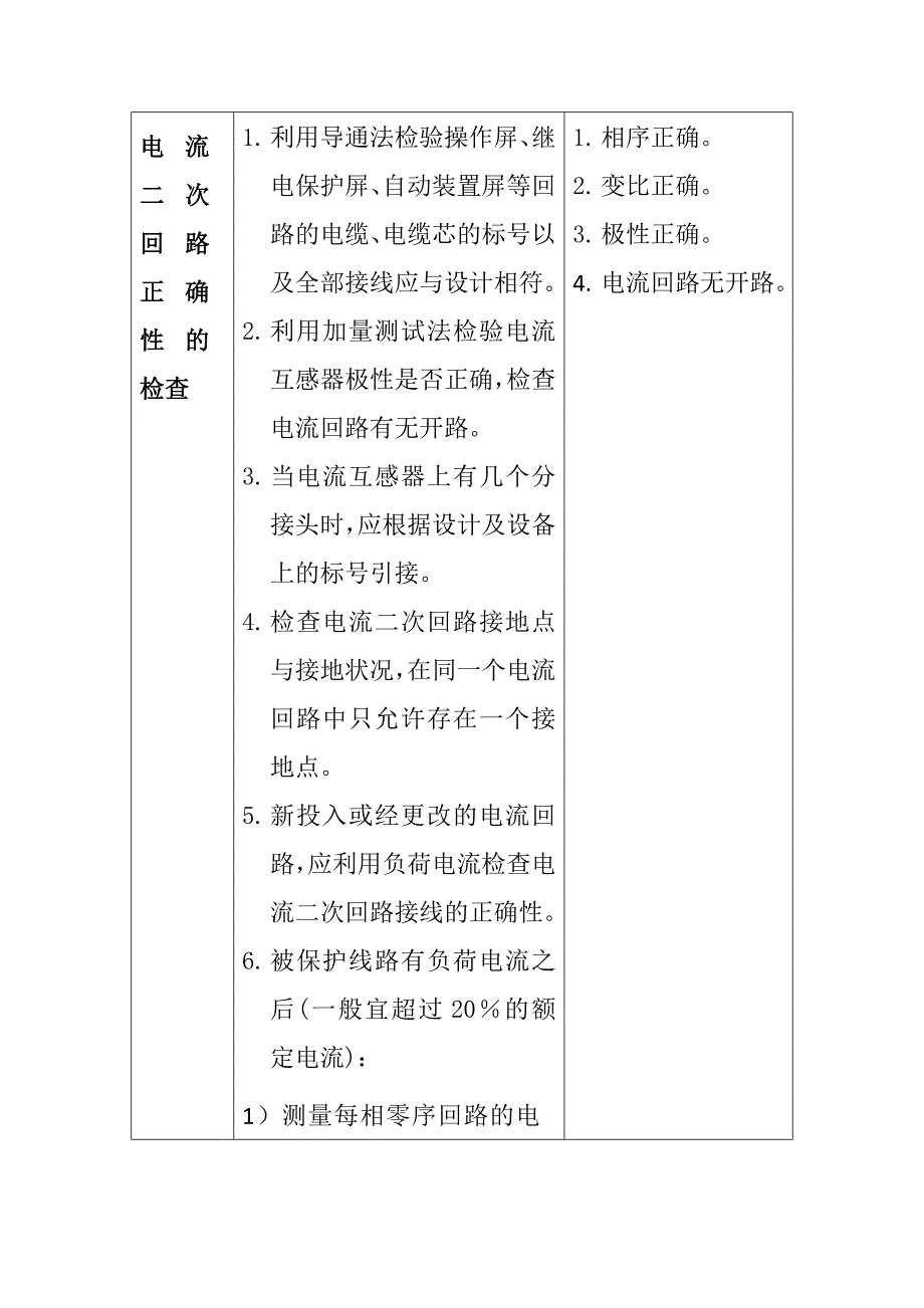 电气二次回路现场检修工艺与质量标准_第4页