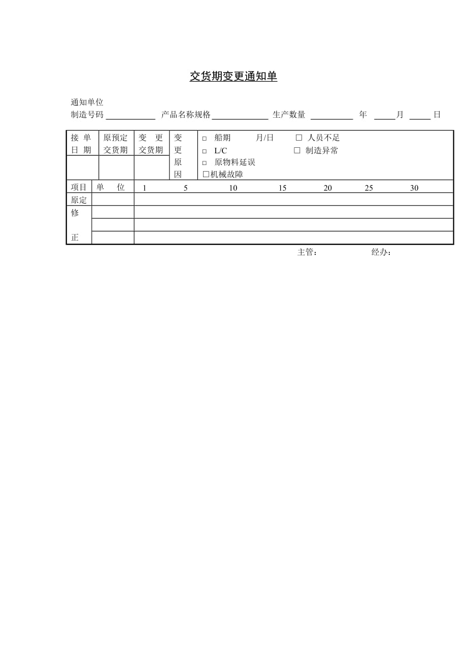 交货期变更通知单_第1页